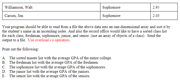 an array of objects, implement an object-oriented student database for the given