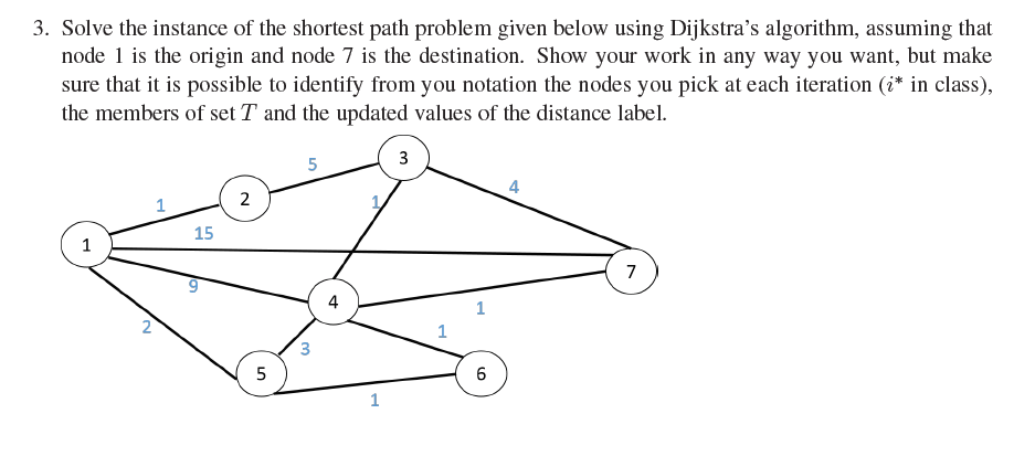  Solve the instance of the shortest path problem given below using