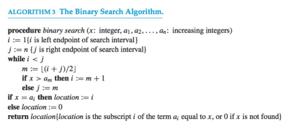  ALGORITHM 3 The Binary Search Algorithm. procedure binary search (x: integer,