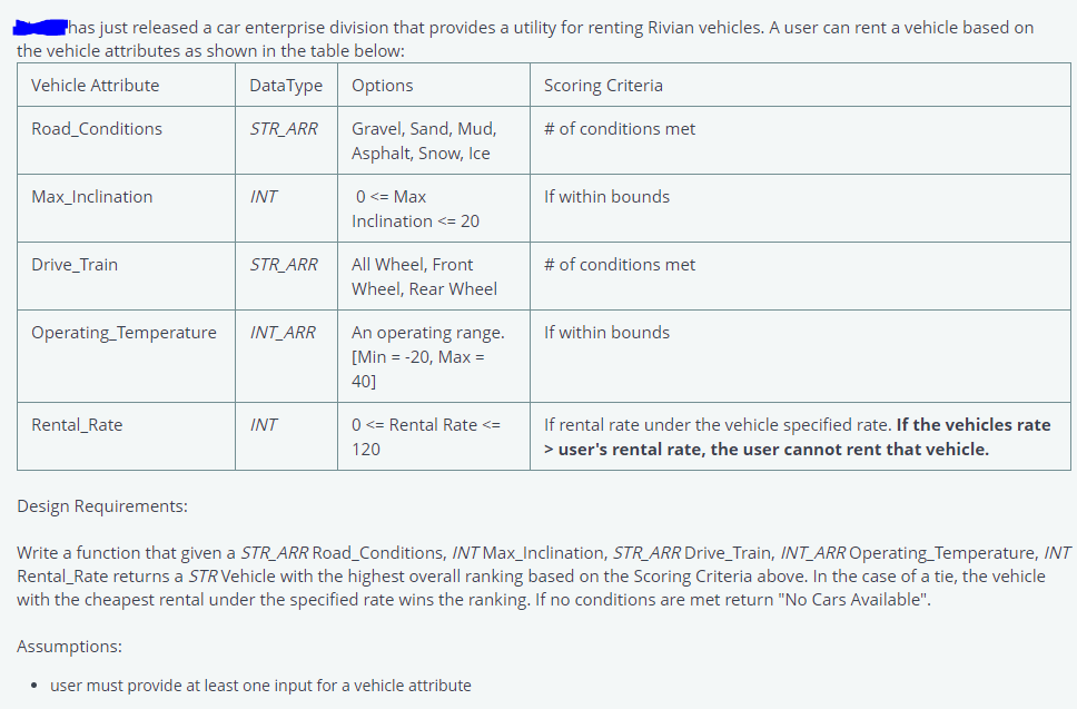  In python 2 or 3 please has just released a car
