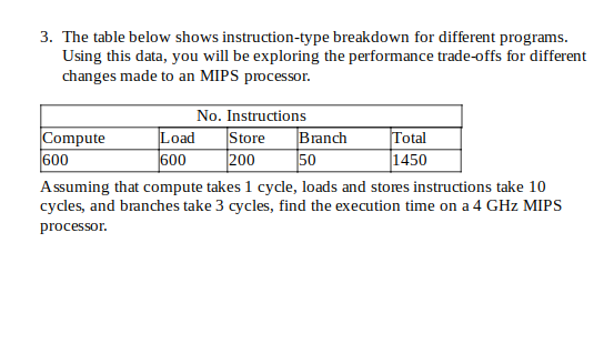  3. The table below shows instruction-type breakdown for different programs. Using