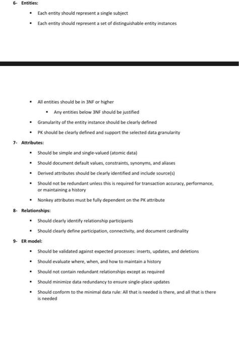 first_name: varchar(100) last_name: varchar(100) email varchar(100) has Drug Category drugid:int category Id:int