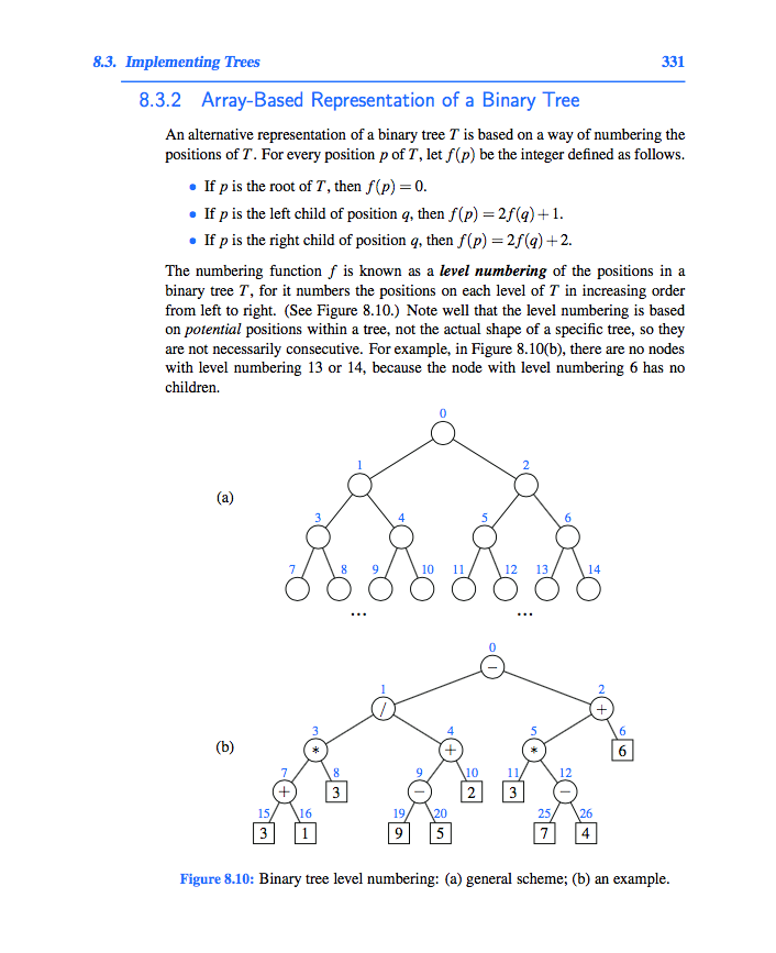Let T be a binary tree with n positions that is realized