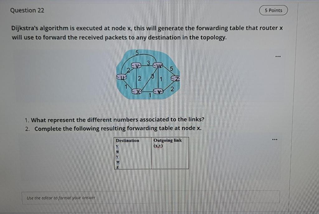  Question 22 5 Points Dijkstra's algorithm is executed at node x,