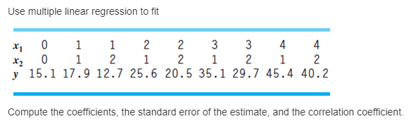  please solve in matlab Use multiple linear regression to fit x,