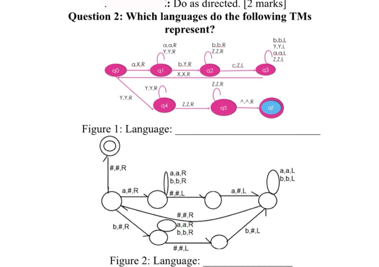  :: Do as directed. [2 marks] Question 2: Which languages do