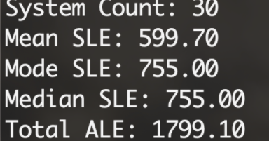 Using python This project is to provide simple risk calculations given an