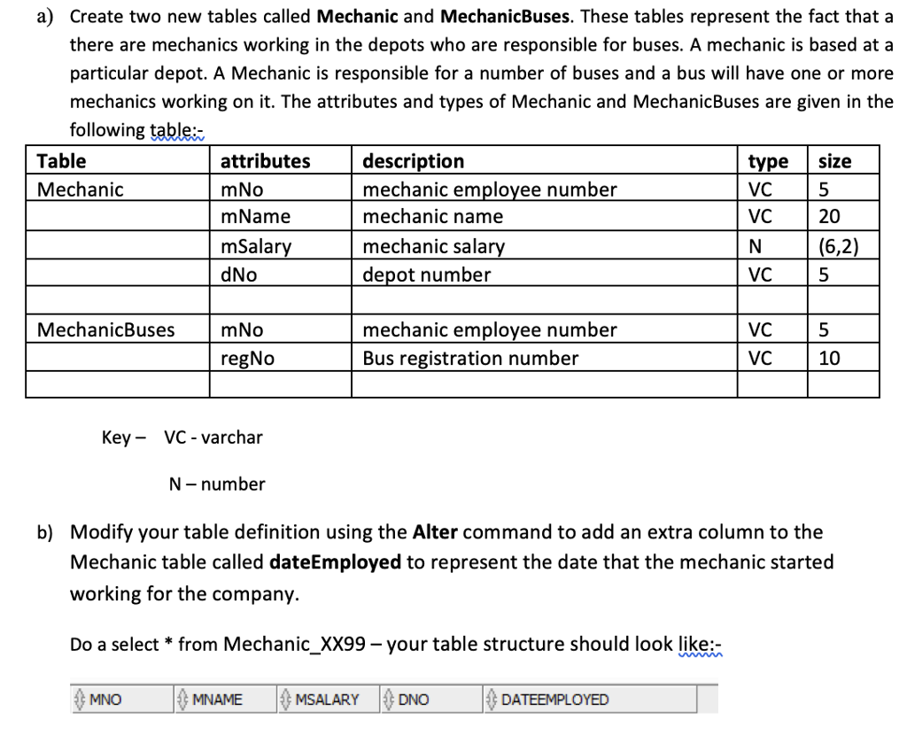 Oracle SQL a) Create two new tables called Mechanic and MechanicBuses. These