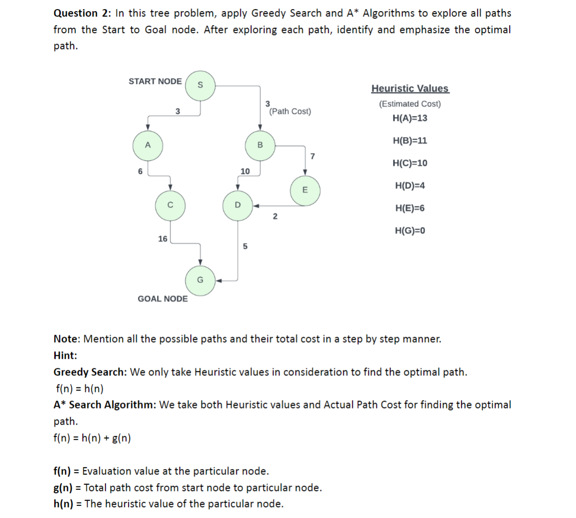  Question 2: In this tree problem, apply Greedy Search and A*