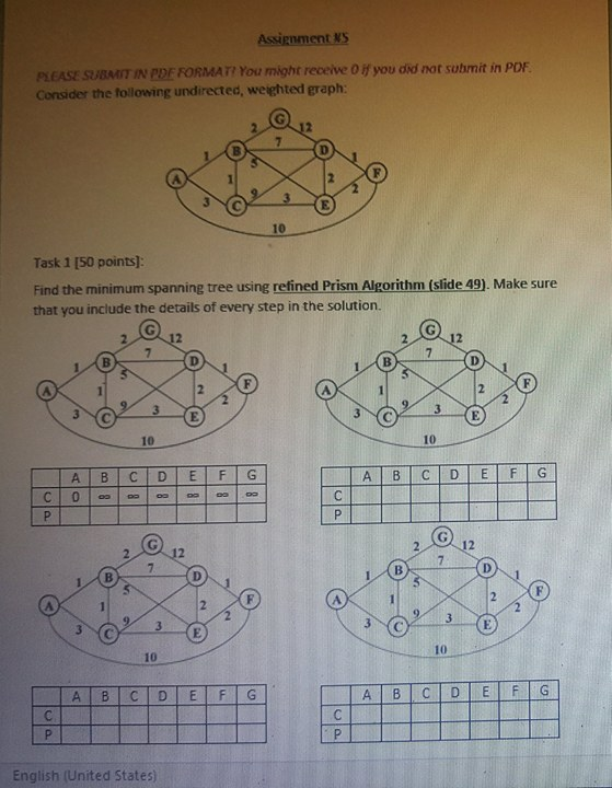 Complete the tables: Assignment NS PLEASE SUBMIT IN PDE FORMAT! You might