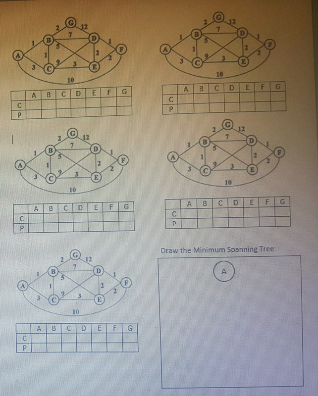 receive O if you did not submit in POF Consider the following