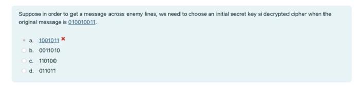 word ABLE as the keyword, the shift values for each letter in