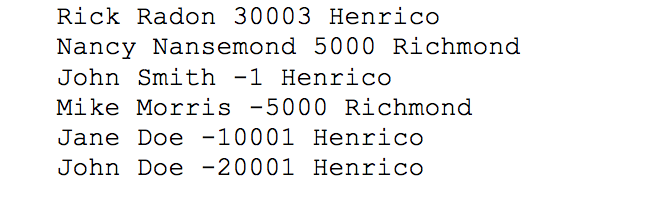 while or for loops Objective: Reads two input files: One file which