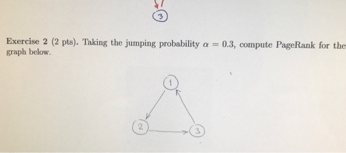  Taking the jumping probability alpha = 0.3, compute PageRank for the