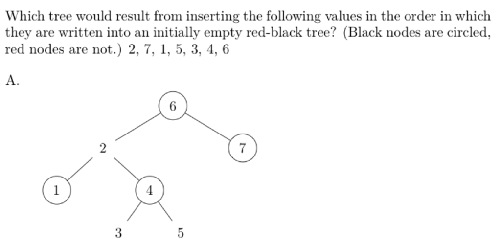 Which tree would result from inserting the following values in the