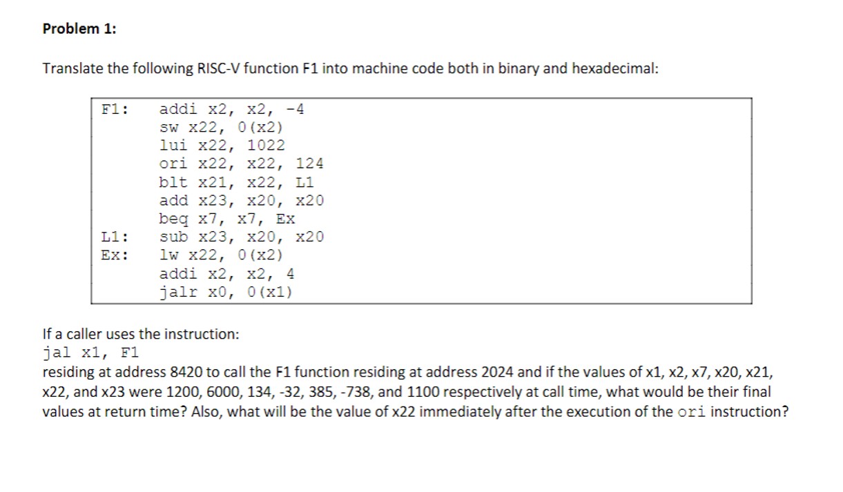  Problem 1: Translate the following RISC-V function F1 into machine code