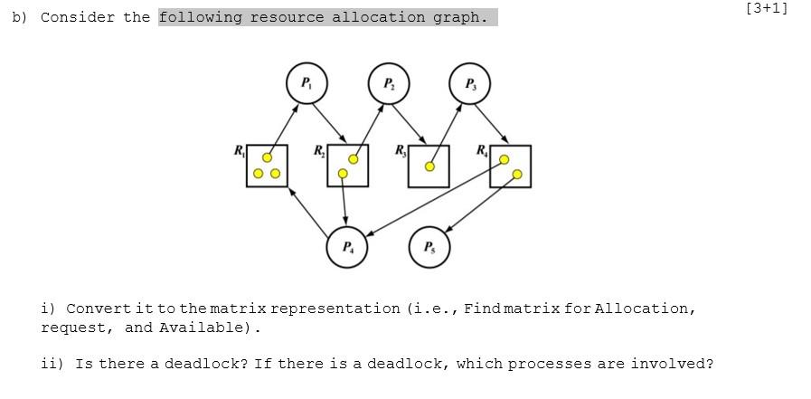  [3+1] b) Consider the following resource allocation graph. P, P P,