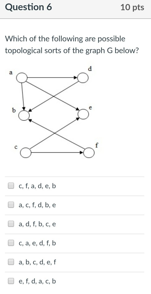class and do only the modifications needed for adjacency- matrix graph representation