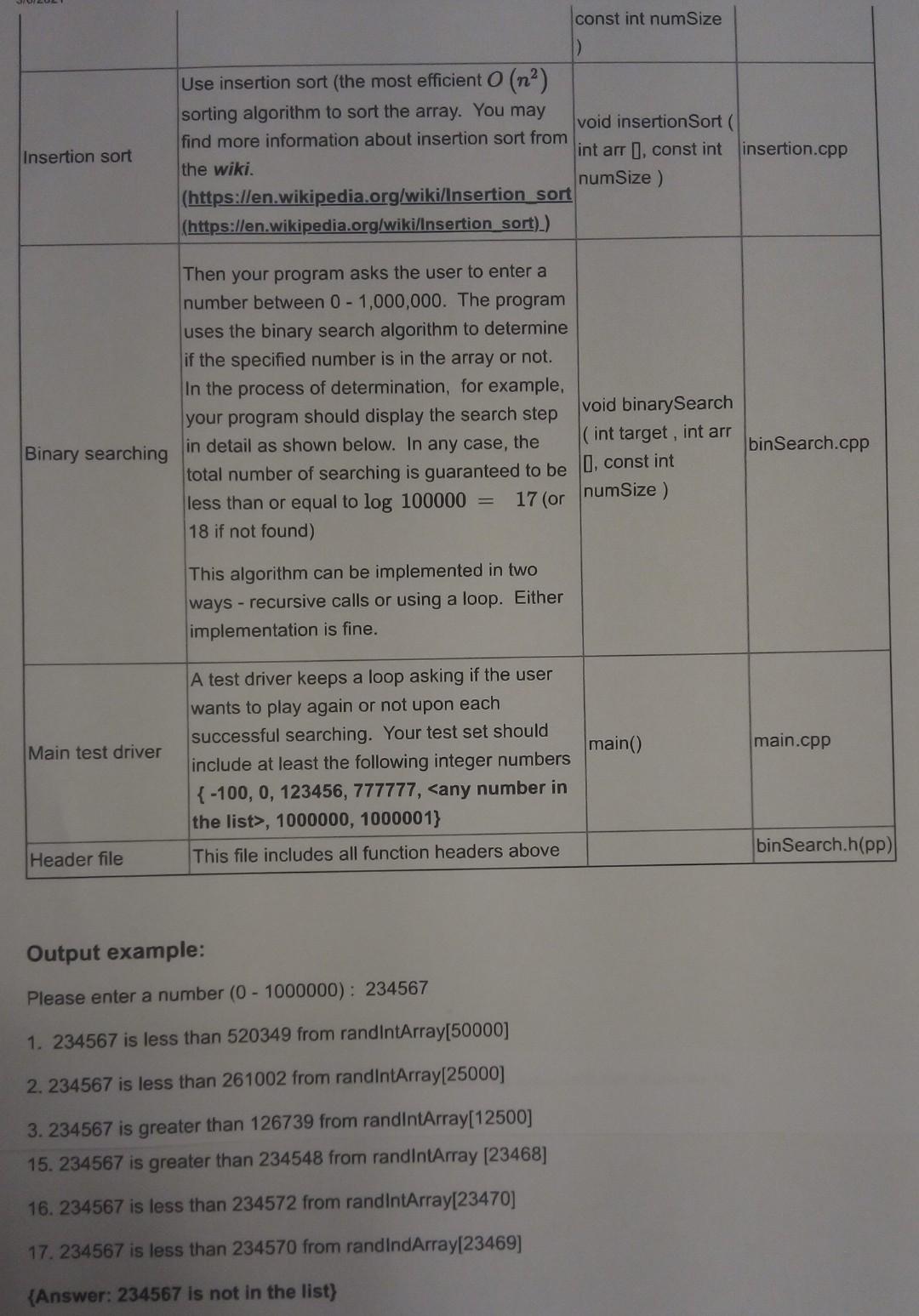 concept and methods of procedural abstraction. 2. Modularizing the functionality and separating