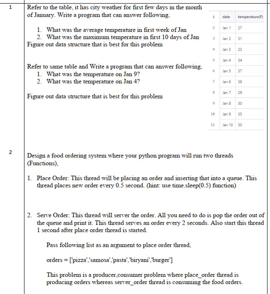  i need complete python code but it shouldnt be AI generated