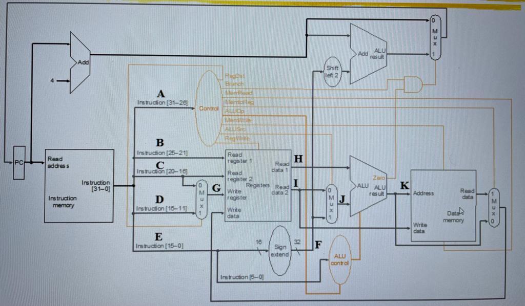 $8-40 and update $7 with this value. In the figure in the