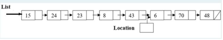 Please help me get this question solved i need to answer this