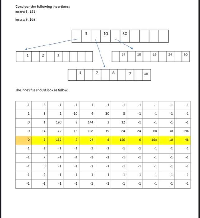 (if number of records = 10) should contain the following: -1 1