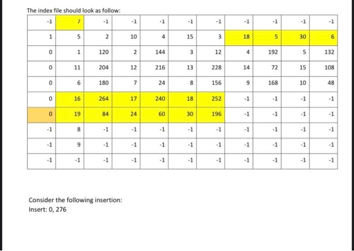 -1 - 1 - 1 -1 - 1 -1 -1 7 -1