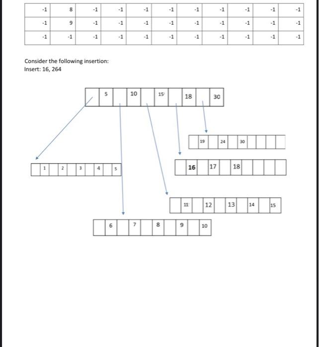 -1 -1 - 1 - 1 -1 -1 -1 1 -1 -1