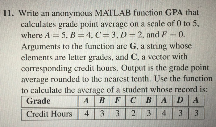  Write an anonymous MATLAB function GPA that calculates grade point average