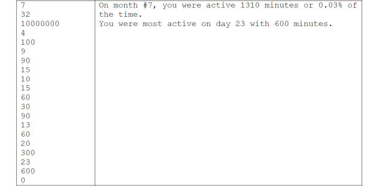 input using scanner Scanner in=new Scanner(System.in); //Declare variables int month=1; int day=1;