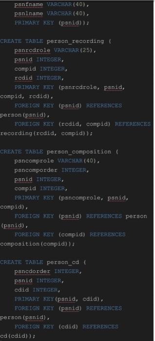 played, for May 4, 1959 recording of the composition titled "Big One"