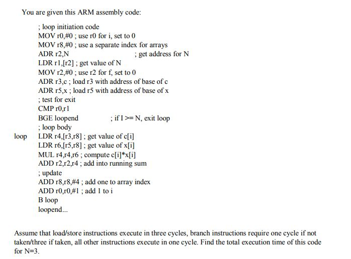 You are given this ARM assembly code loop initiation code MOV