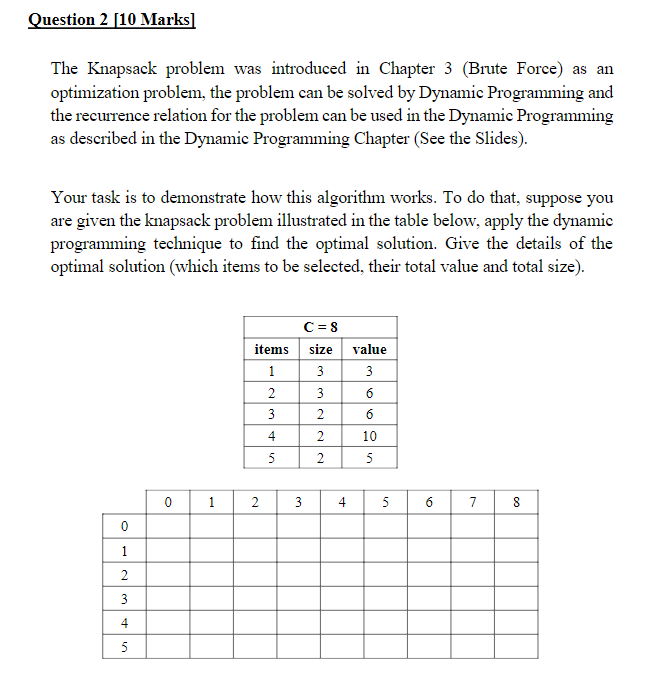  Question 2[10 Marks] The Knapsack problem was introduced in Chapter 3(Brute