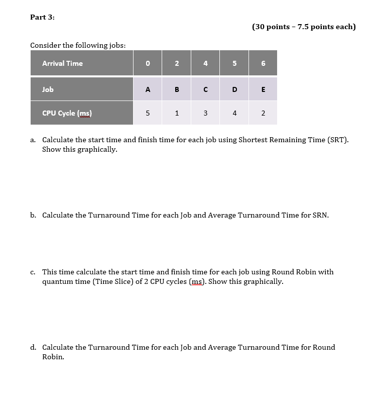 on the Job List to the appropriate memory blocks on the Memory