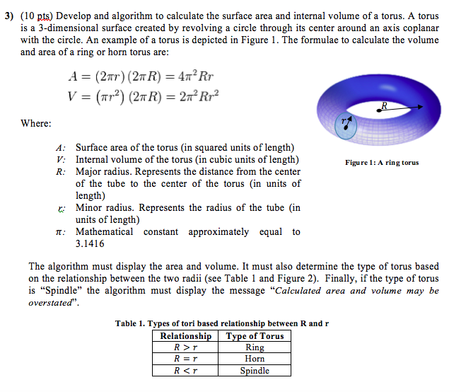  ?Construct a flowchart for your algorithm.? Construct a hierarchy chart for