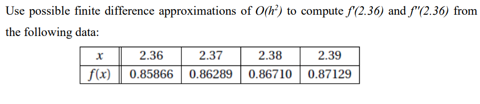 Please! URGENT! Solve the problems defined below using Python. Verify the results