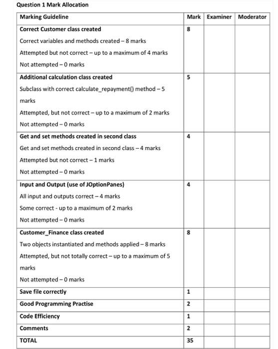 the monthly repayment amount due by a customer for a product bought