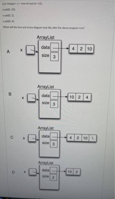  List Integer x new ArrayList12): x.addio. 10): Xaddio, 21 addio, 4: