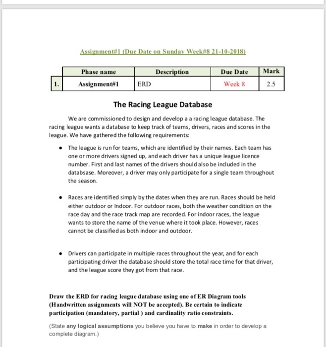  Phase name Description Due Date Mark Assignment#1 | ERD Week 8