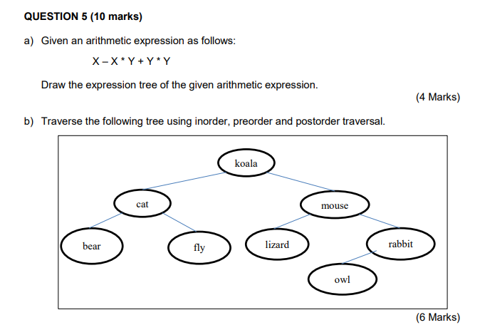  QUESTION 5 (10 marks) a) Given an arithmetic expression as follows: