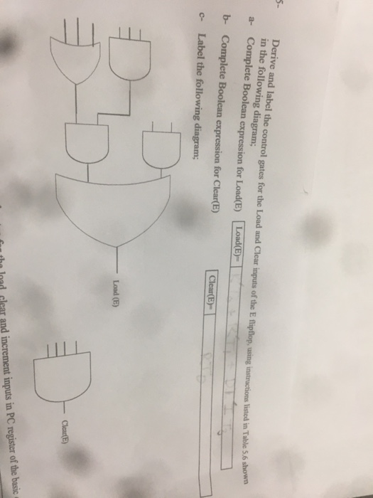  Derive and label the control gates for the Load and Clear