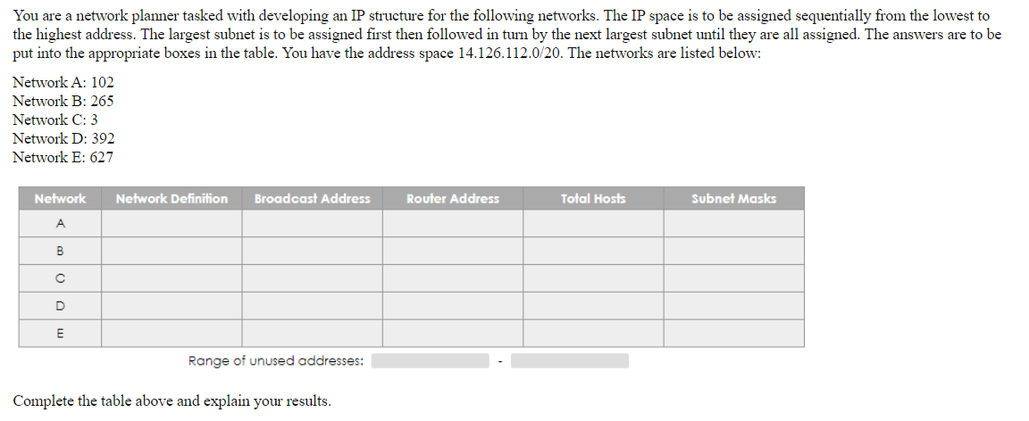 You are a network planner tasked with developing an IP structure for