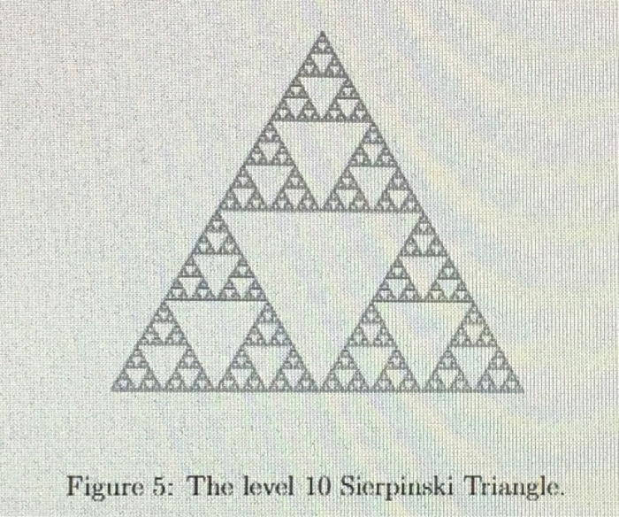 triangle (See Figure 1). Figure 1: The level 1 Sierpinski Triangle. Level-2