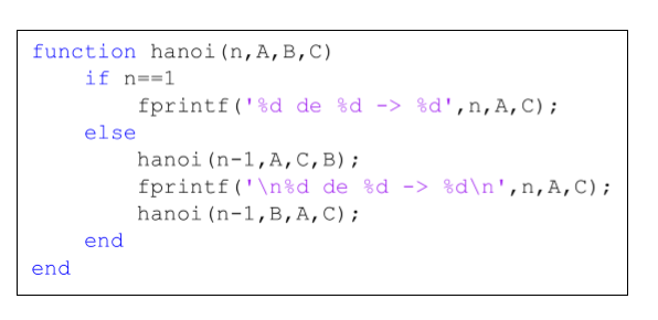 Do mathlab Iterative version of this Hanoi Towers function. function hanoi (n,