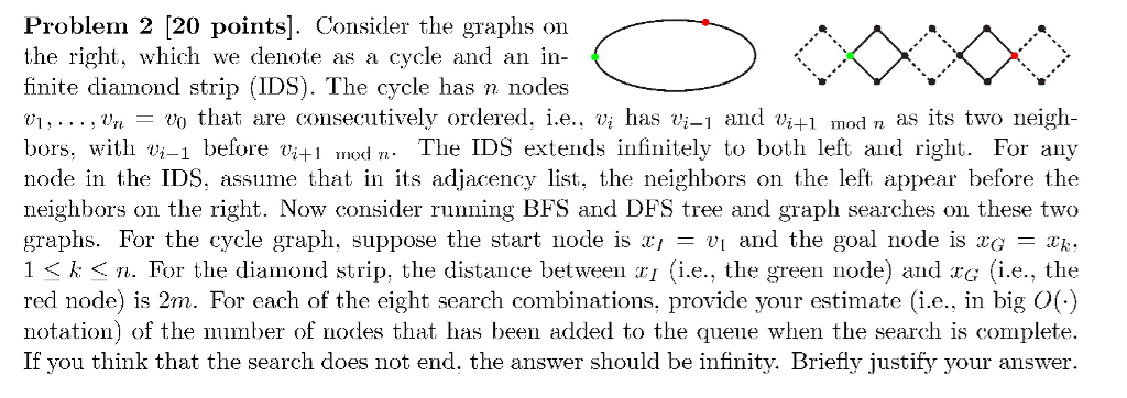  Problem 2 [20 points. Consider the graphs on the right, which