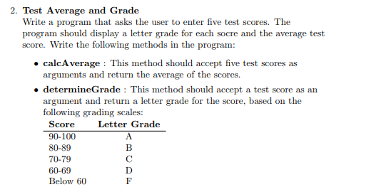 program should be in JAVA , Thank you 2. Test Average and