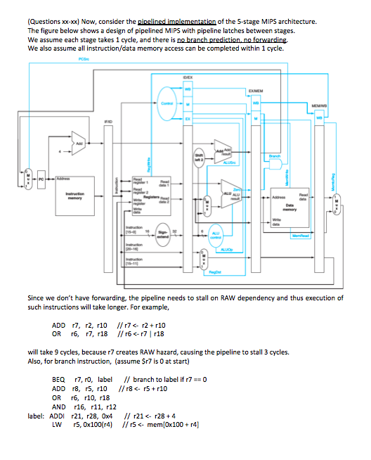 the figure for brevity. Logical unt Carry in ENB Full Carry out
