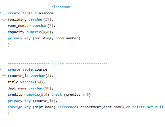 -- 2. Capacity of each building. -- -- Example. Assume that at