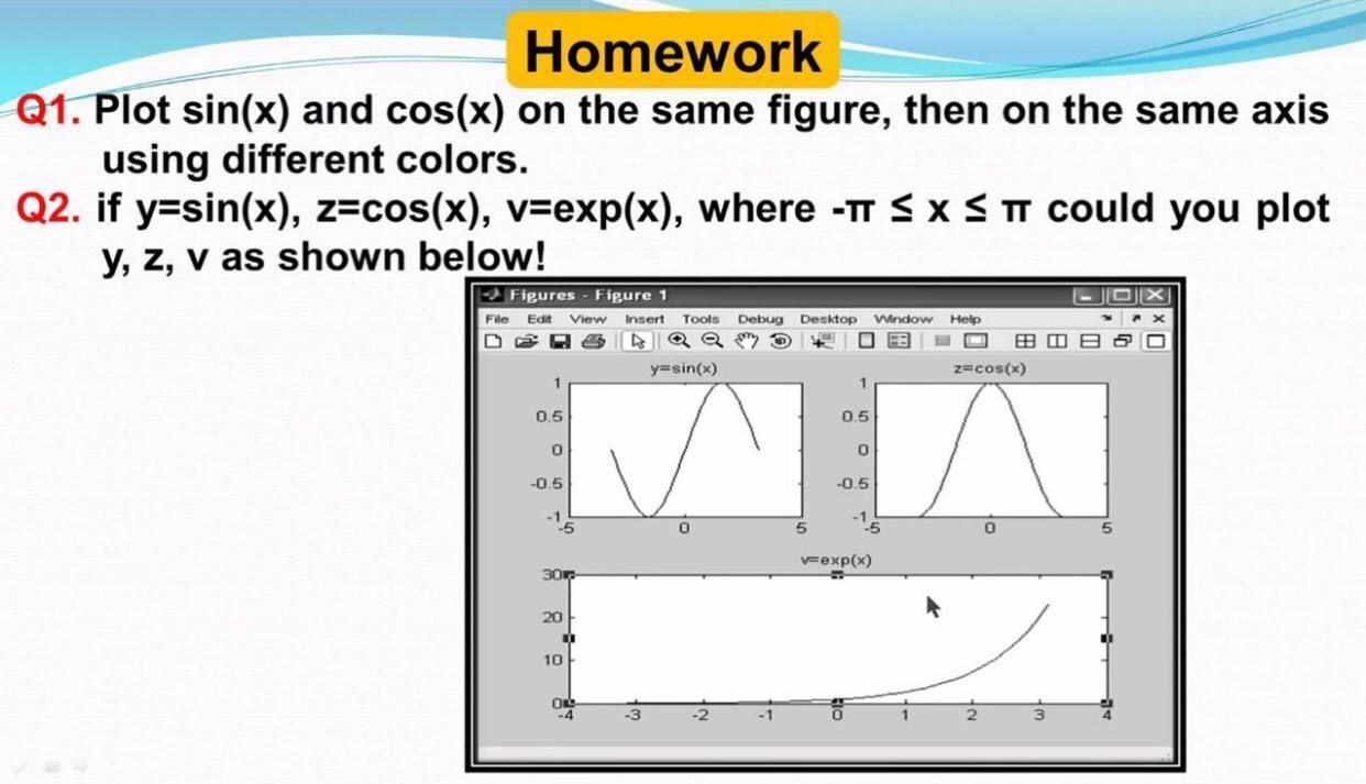  Homework Q1. Plot sin(x) and cos(x) on the same figure, then